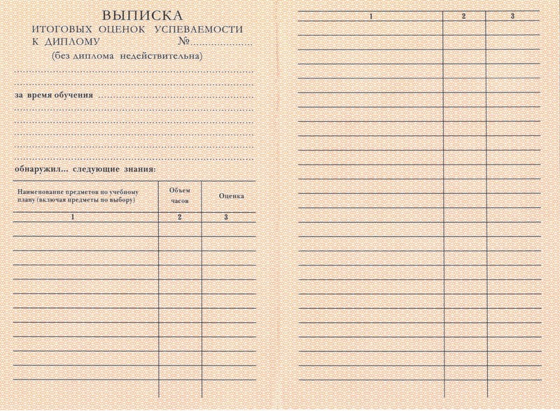 Купить Диплом о начальном образовании 1995-2006 годов в Находке Купить Диплом о начальном образовании 1995-2006 годов в Находке